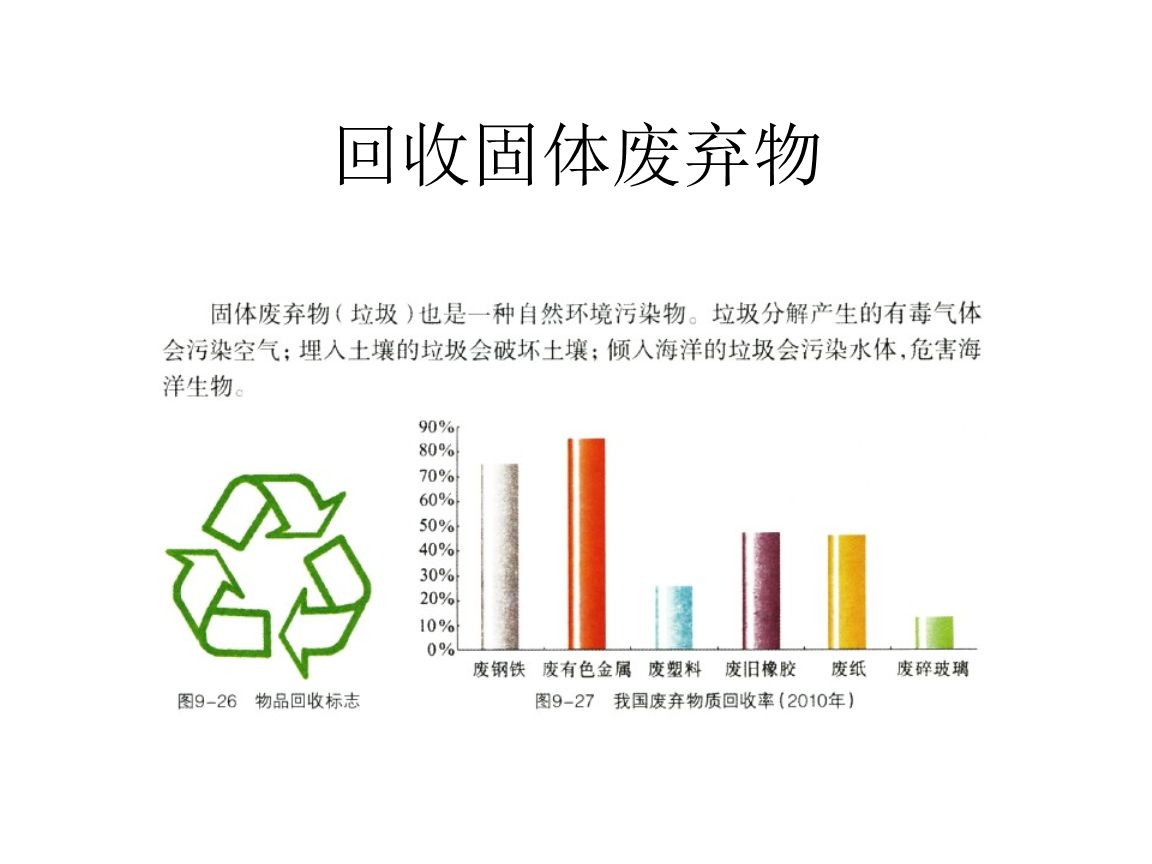 干貨！最新危廢100條問(wèn)題解答，建議收藏